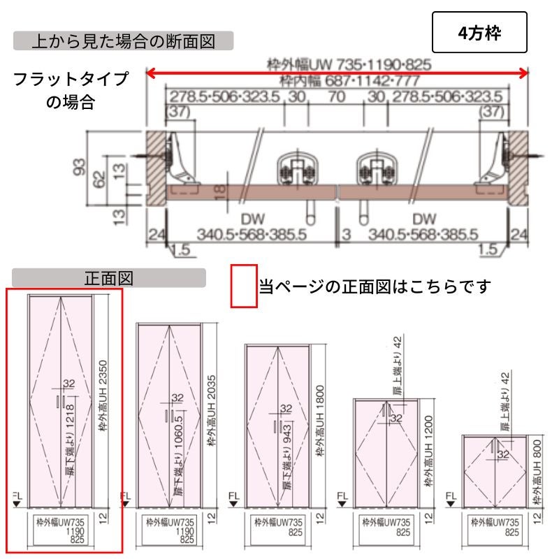 パナソニック ベリティス クローゼットドア 開き扉 PH型 (取っ手レス ) UW735/825 UH2350 8尺 両開き 固定枠 収納 建具 パントリー リフォーム DIY Panasonic