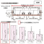 パナソニック ベリティス クローゼットドア 開き扉 PH型 (取っ手レス ) UW735/825 UH2350 8尺 両開き 固定枠 収納 建具 パントリー リフォーム DIY Panasonic