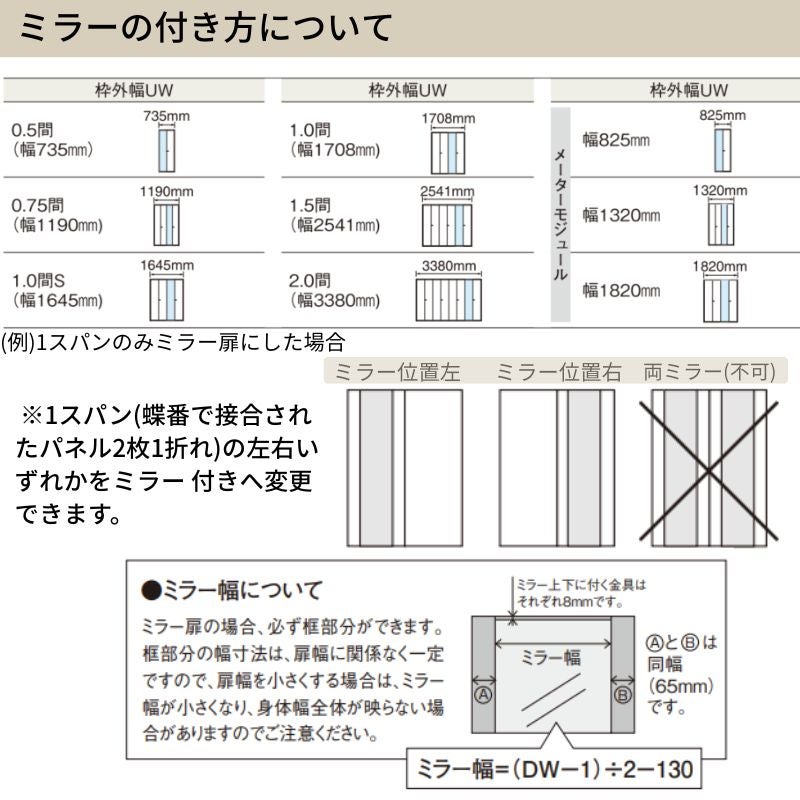 パナソニック ベリティス クローゼットドア 折れ戸 8枚 PS型 (ハサマナイズ) UW3380 UH7尺(2035) レールあり 収納 建具 リフォーム DIY Panasonic