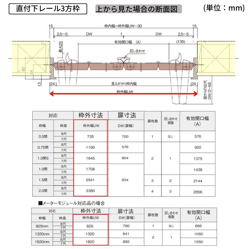 パナソニック ベリティス クローゼットドア 折れ戸 8枚 PS型 (ハサマナイズ) UW3380 UH7尺(2035) レールあり 収納 建具 リフォーム DIY Panasonic
