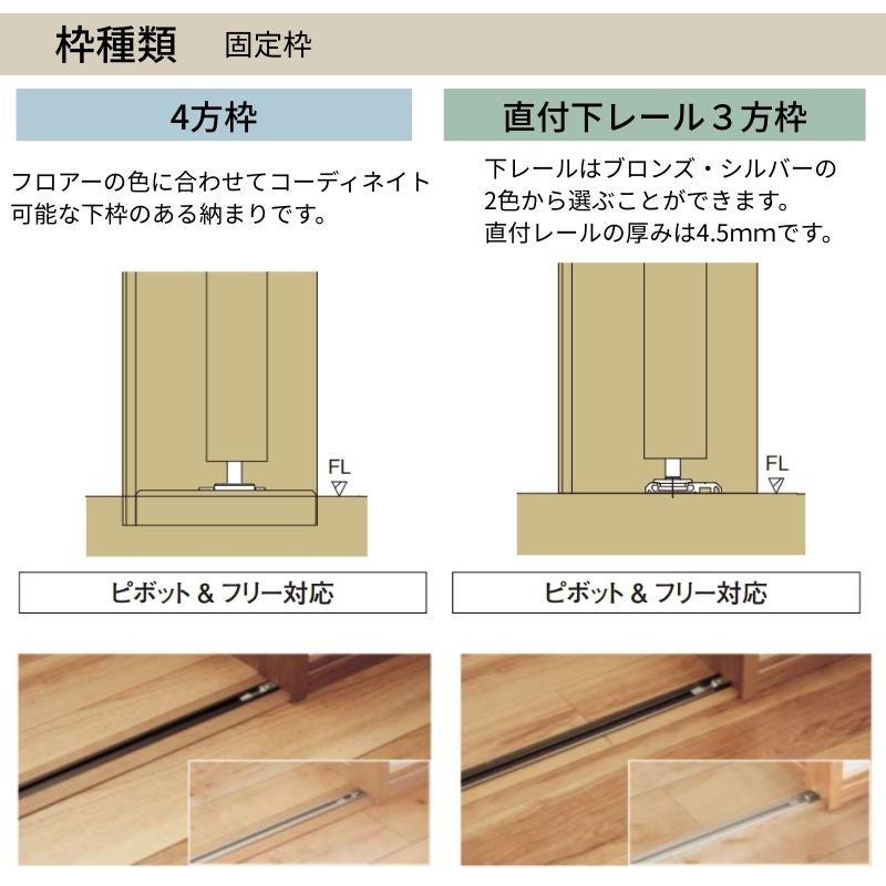 パナソニック ベリティス クローゼットドア 折れ戸 6枚 PA型 (フラット) UW2541 UH8尺(2350) レールあり 収納 建具 リフォーム DIY Panasonic