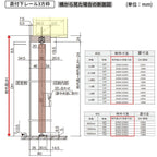 パナソニック ベリティス クローゼットドア 折れ戸 4枚 PA型 (フラット) UW1190/1320/1645/1708/1820 UH8尺(2350) レールあり 収納 建具 リフォーム Panasonic