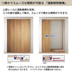 パナソニック ベリティス クローゼットドア 3枚連動引き戸 UW1645×UH2350(8尺) PA型 (フラットタイプ) 押入 引戸 収納 建具 おしゃれ リフォーム DIY Panasonic