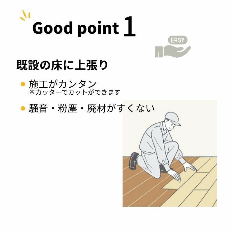 フロア重ね張り材 リノバうわばReフロア (24枚/1坪) (両面テープ/専用接着剤セット) LIXIL リクシル 自宅・賃貸・マンション向け簡単 DIY 床材 リフォーム