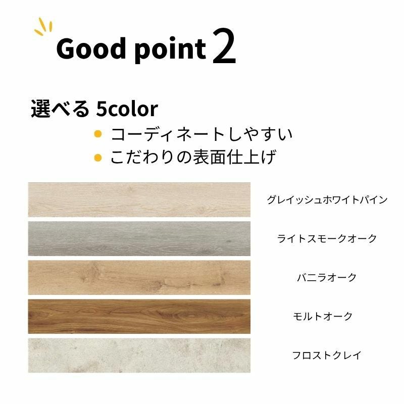 フロア重ね張り材 リノバうわばReフロア (24枚/1坪) (両面テープ/専用接着剤セット) LIXIL リクシル 自宅・賃貸・マンション向け簡単 DIY 床材 リフォーム