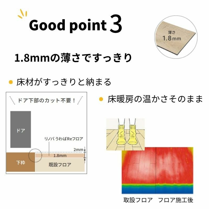 フロア重ね張り材 リノバうわばReフロア (24枚/1坪) (両面テープ/専用接着剤セット) LIXIL リクシル 自宅・賃貸・マンション向け簡単 DIY 床材 リフォーム
