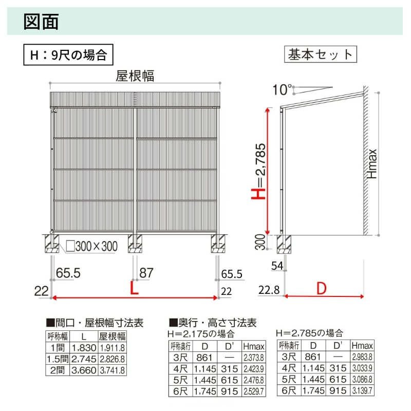 ストックヤードⅡ YKKap 1812 1間×四尺 間口L1830×奥行D1145×高さH2175mm 基本セット 単体タイプ ykk 積雪20cm地域用 600N/㎡ 物置