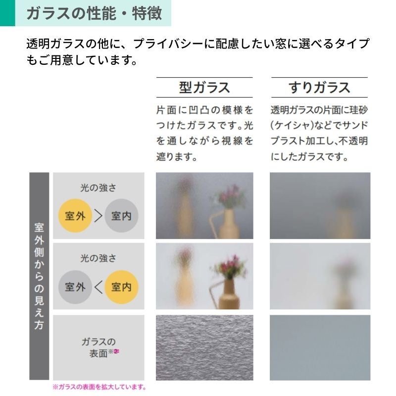 二重窓 内窓 YKK ウチリモ 2枚建 引違い窓 複層ガラス 透明4+A10+4mm W1901～2000 H1801～2000mm YKKap マンション 薄型 断熱 防音 結露対策 サッシ