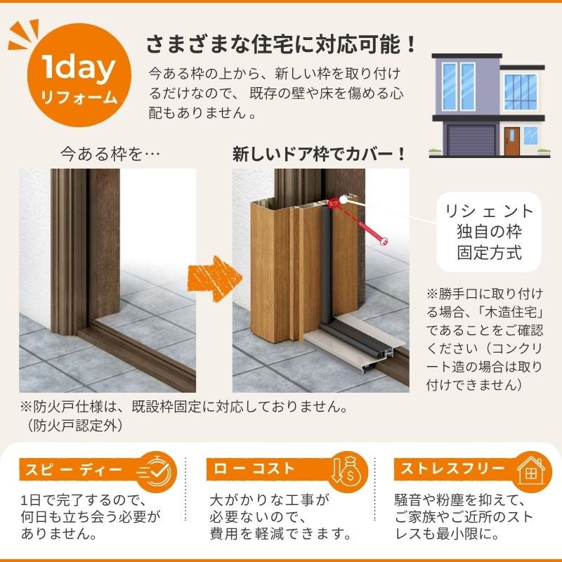 【工事パック】 リフォーム用勝手口ドア リシェント ランマなし アルミ仕様 SG仕様 W506～906mm×H1440～2251mm 特注 取替 裏口 リクシル/LIXIL 工事保証付