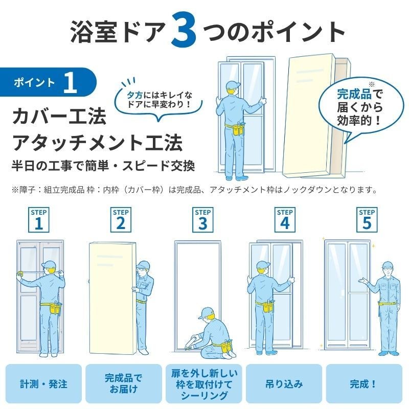 【工事パック】 かんたんドアリモ 浴室ドア 2枚折戸取替用 四方枠 アタッチメント工法 ガスケットレス仕様 幅521～873mm×高さ1527～2133mm YKKap 工事保証付