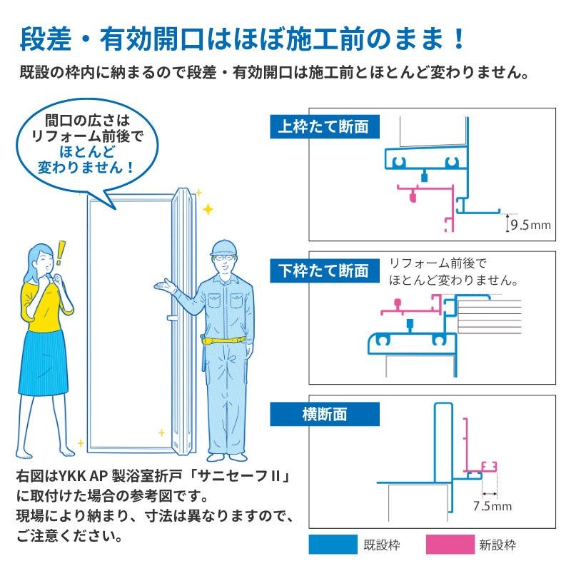 【工事パック】 かんたんドアリモ 浴室ドア 2枚折戸取替用 四方枠 アタッチメント工法 ガスケットレス仕様 幅521～873mm×高さ1527～2133mm YKKap 工事保証付