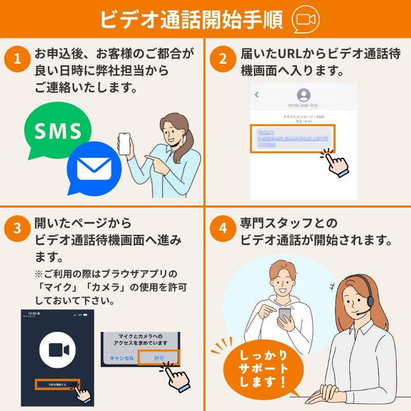 【工事パック】 かんたんドアリモ 浴室ドア 2枚折戸取替用 四方枠 アタッチメント工法 ガスケットレス仕様 幅521～873mm×高さ152…