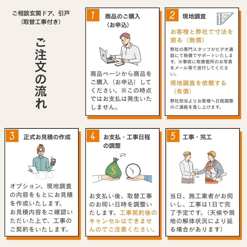 【工事パック】 かんたんドアリモ 浴室ドア 2枚折戸取替用 四方枠 アタッチメント工法 ガスケットレス仕様 幅521～873mm×高さ152…