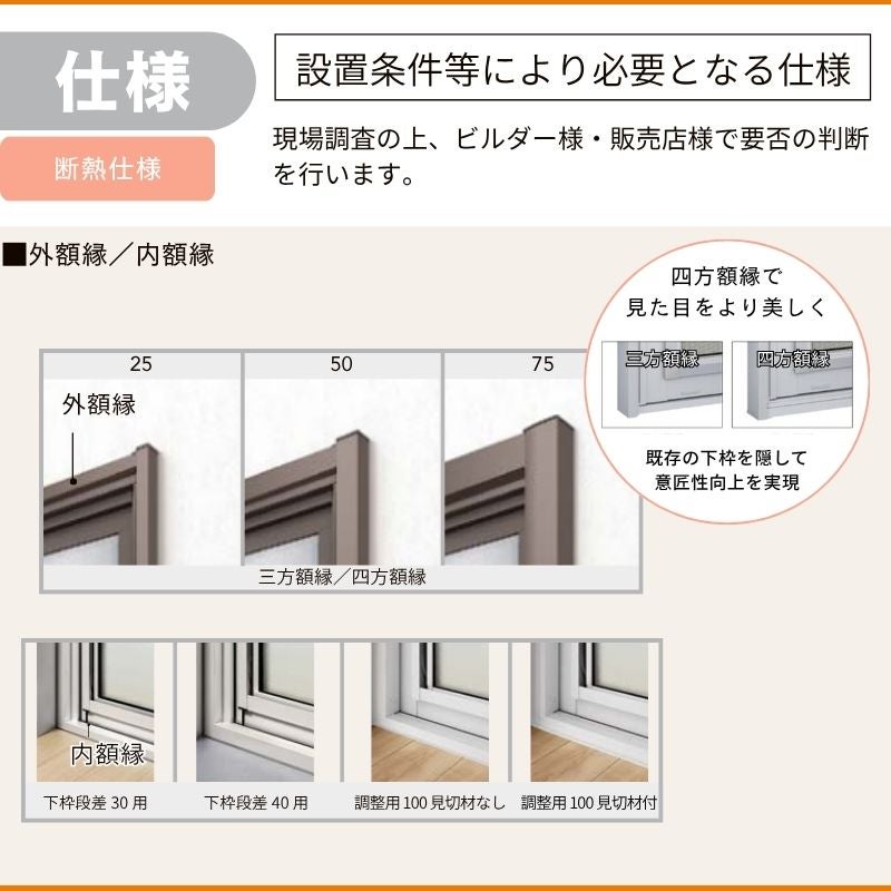 【工事パック】 リフォーム用勝手口ドア リシェント ランマなし 断熱仕様 W516～916mm×H1426～2256mm 特注 取替 裏口 リクシル/LIXIL 工事保証付