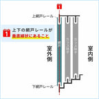 かんたん網戸 幅W491~590mm 高さH1391~1440mm 引き違い窓用 可動網戸 スライド式 2枚建用 汎用 網戸交換 簡単設置 窓用 夏 虫除け 快適通風 リフォーム DIY