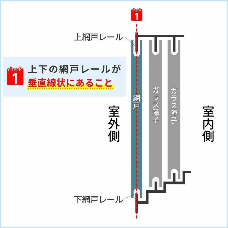 かんたん網戸 幅W791~870mm 高さH891~950mm 引き違い窓用 可動網戸 スライド式 2枚建用 汎用 網戸交換 簡単設置 窓用 夏 虫除け 快適通風 リフォーム DIY