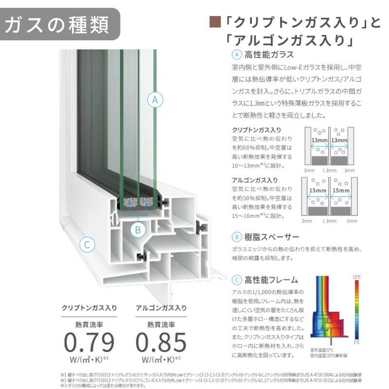 高所用横すべり出し窓 07405 EW (TG) W780×H570mm 樹脂サッシ アングル付 トリプルガラス ガス入り リクシル LIXILトステム ＥＷ 高断熱サッシ リフォーム