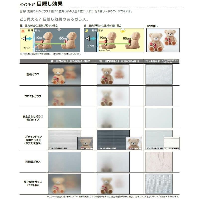 二重窓 内窓 インプラス 2枚建引き違い窓 単板ガラス 透明3mm/型4mm W2001～3000×H1901～2100mm LIXIL リクシル 引違い窓 サッシ 防音 2重窓 室内用 樹脂窓 リフォーム DIY