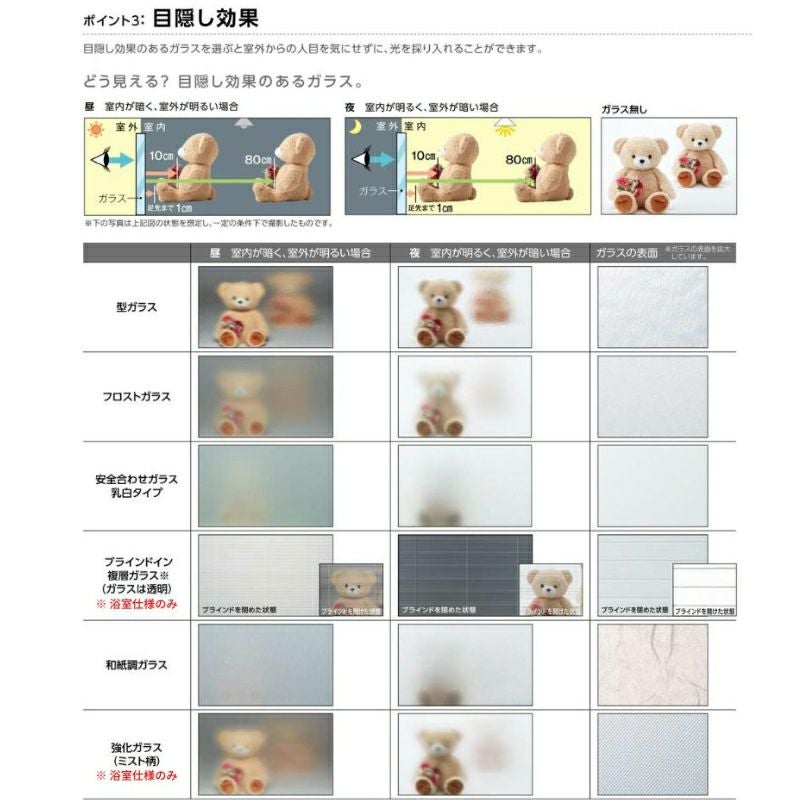 二重窓 内窓 インプラス 2枚建引き違い窓 テラス Low-E和紙調複層ガラス(格子入り) W～1000×H1001～1400mm LIXIL リクシル 引違い窓  防音  リフォーム DIY