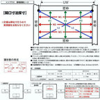 二重窓 内窓 インプラス 2枚建引き違い窓 テラス Low-E和紙調複層ガラス(格子入り) W1501～2000×H1001～1400mm LIXIL リクシル 引違い窓  防音  リフォーム DIY