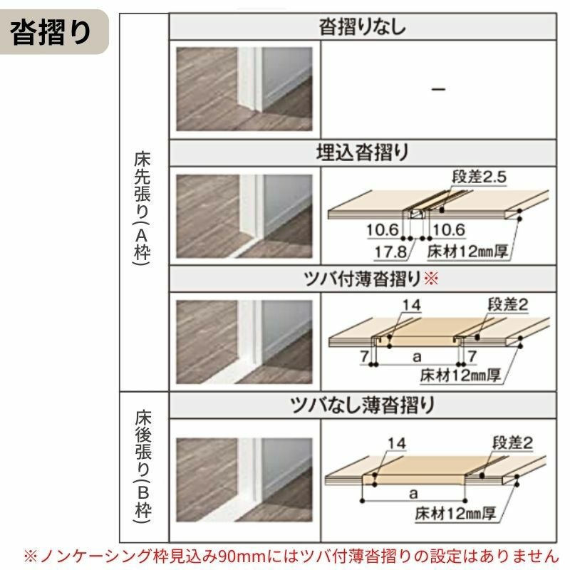 LIXIL 室内ドア ラシッサS ノンケーシング枠 LGZ 片開き 旗丁番仕様 錠付き/錠なし 05520/0620/06520/07720/0820/0920 ガラスタイプ 建具 交換 リフォーム DIY
