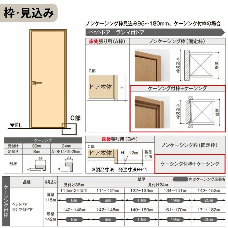 LIXIL ランマ付 室内ドア ラシッサS ケーシング付枠 LGZ 片開き 錠付き/錠なし 07724 W778×H2400mm ガラス入り リクシル 建具 リビングドア リフォーム DIY