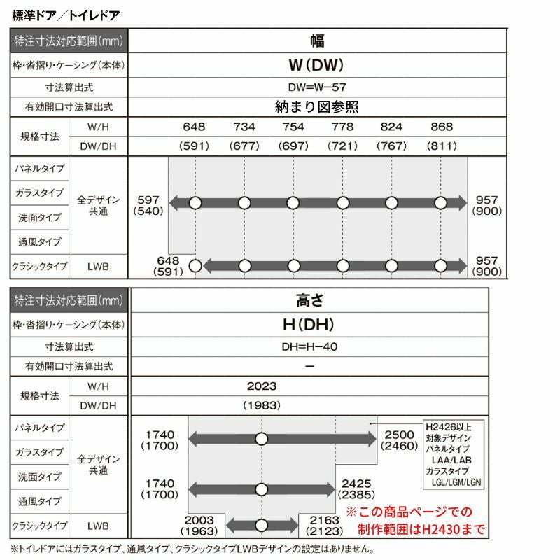 【オーダーサイズ 】 LIXIL 室内ドア ラシッサS ケーシング付枠 LHE 片開き 旗丁番 錠付き/錠なし W597～957×H1740…