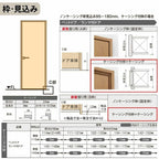 LIXIL ペットドア ラシッサD ヴィンティア  ケーシング付枠 LGA 片開き 旗丁番仕様 くぐり戸付き 07720(W778×2023mm) ガラスタイプ リクシル 建具 交換 DIY