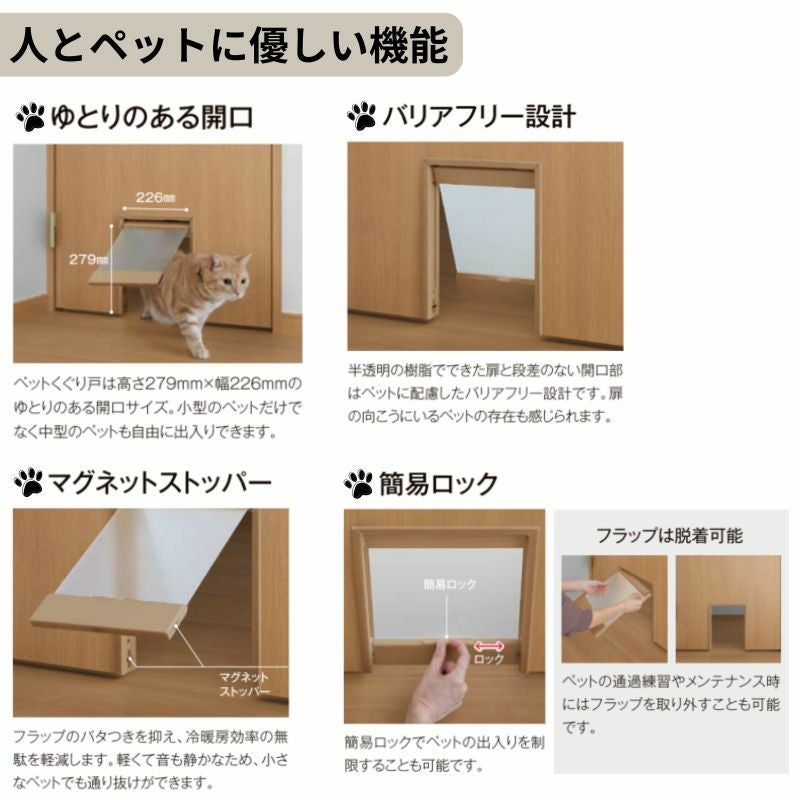 LIXIL ペットドア ラシッサD パレット ノンケーシング枠 LAA 片開き 旗丁番仕様 猫 小型犬 中型犬用 くぐり戸付き 07720(…