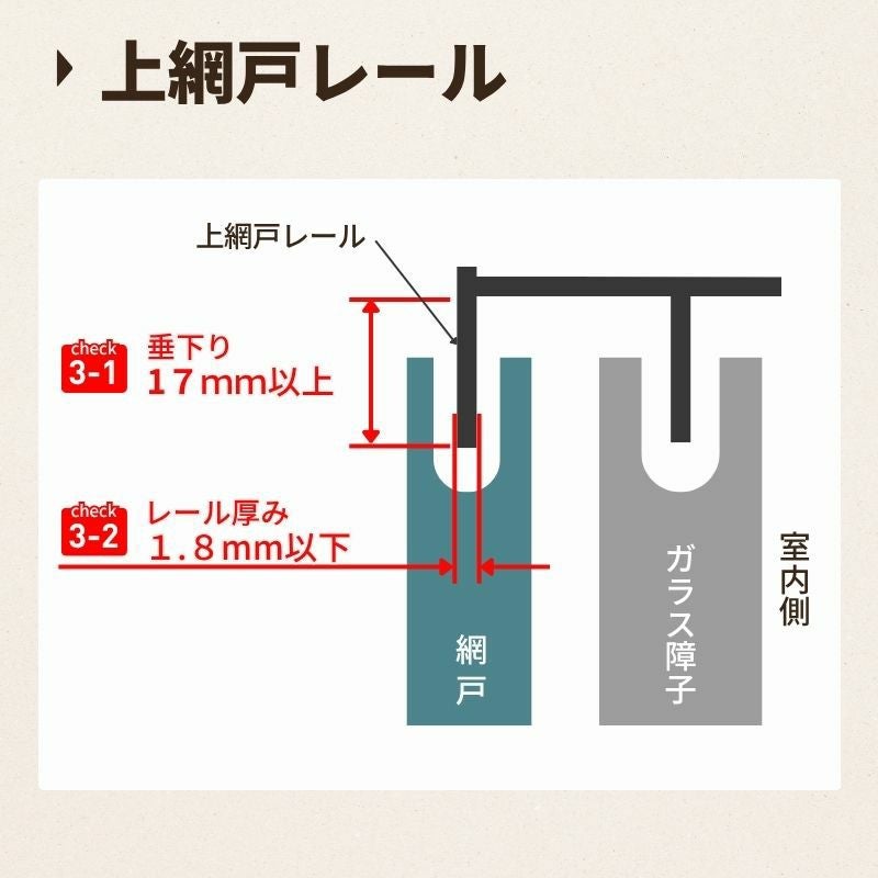 YKKap スライド網戸V2 XMH オーダーサイズ 出来幅MW801~900mm 出来高MH1801~1900mm  引違い網戸 2枚建て用 1セット 防虫網戸 風通し 簡単 交換 DIY リフォーム