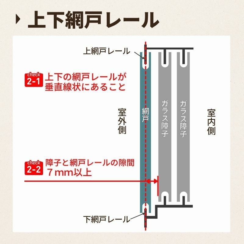 YKKap スライド網戸V2 XMH オーダーサイズ 出来幅MW801~900mm 出来高MH1101~1200mm  引違い網戸 2枚建て用 1セット 防虫網戸 風通し 簡単 交換 DIY リフォーム