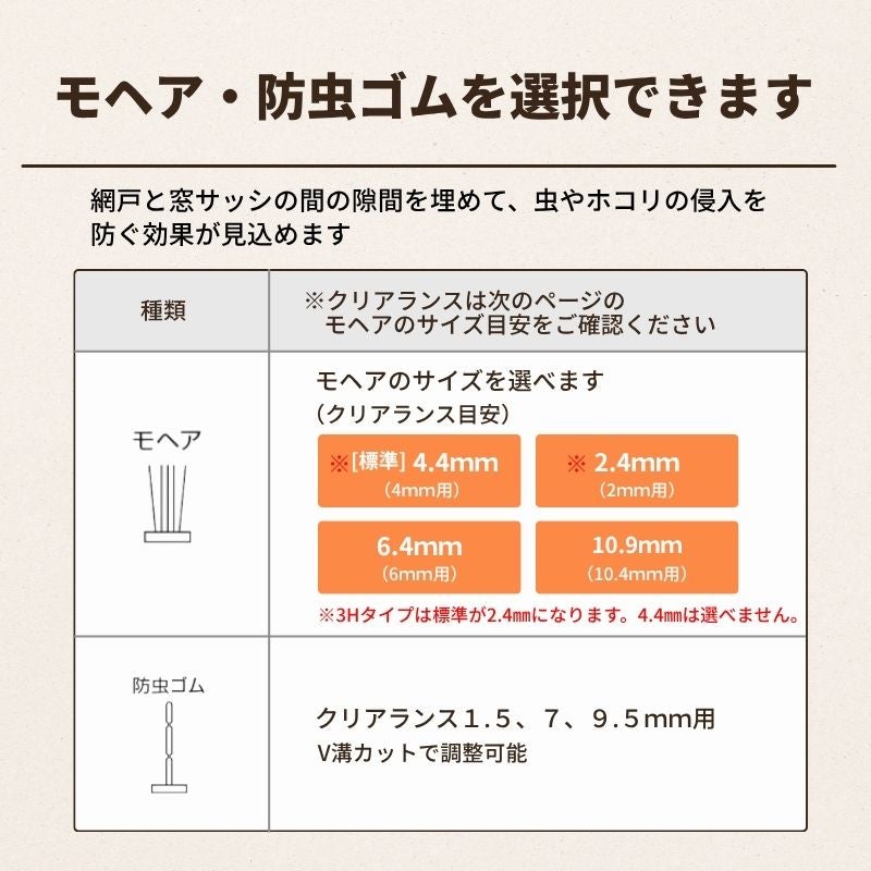 YKKap スライド網戸V2 XMH オーダーサイズ 出来幅MW501~600mm 出来高MH601~700mm  引違い網戸 2枚建て用…