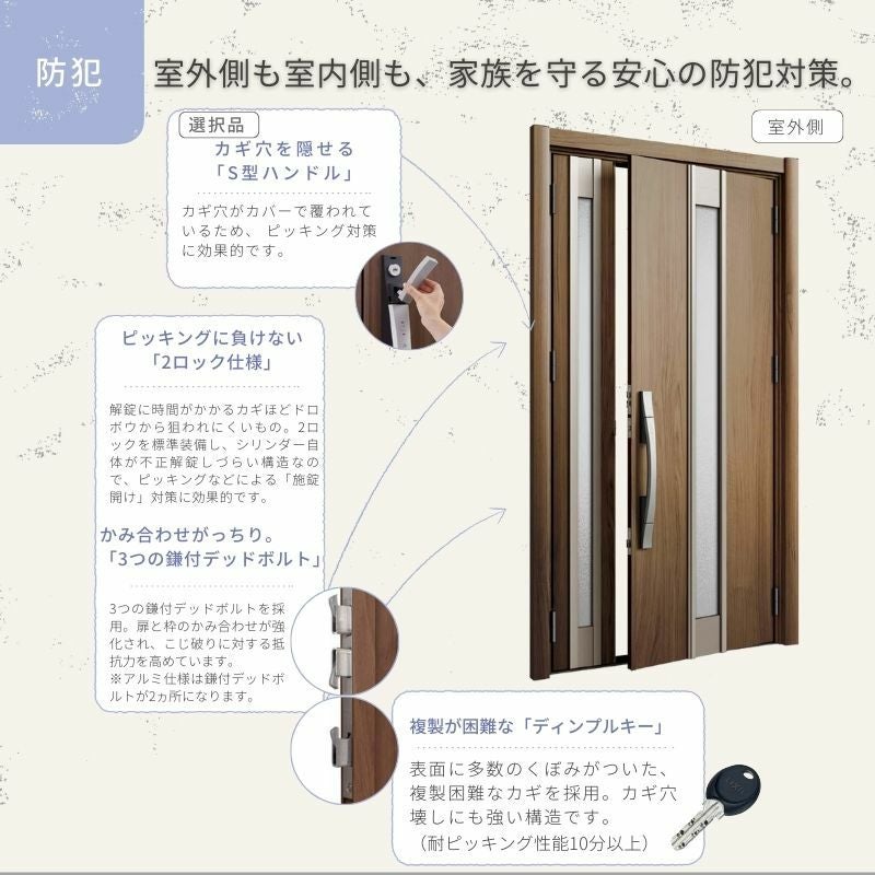 【工事パック】 リフォーム用玄関ドア リシェント3 両袖ドア ランマなし G77型 断熱仕様 k4仕様 W1030～1695×H1839～2439mm リクシル/LIXIL 工事保証付