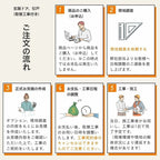 【工事パック】 リフォーム用玄関ドア リシェント3 両袖ドア ランマなし P77型 断熱仕様 k2仕様 W1068～1695×H1839～2…