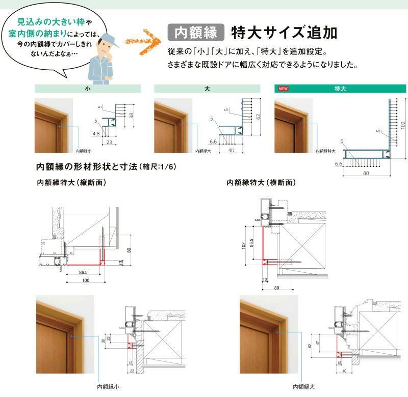 【工事パック】 リフォーム用玄関ドア リシェント3 両袖ドア ランマなし P77型 断熱仕様 k2仕様 W1068～1695×H1839～2…