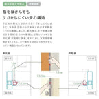【工事パック】 リフォーム用アパートドア リシェント ランマなし A32型 断熱仕様 k2仕様 W714～825×H1739～2117mm リクシル/LIXIL アパートドア 工事保証付