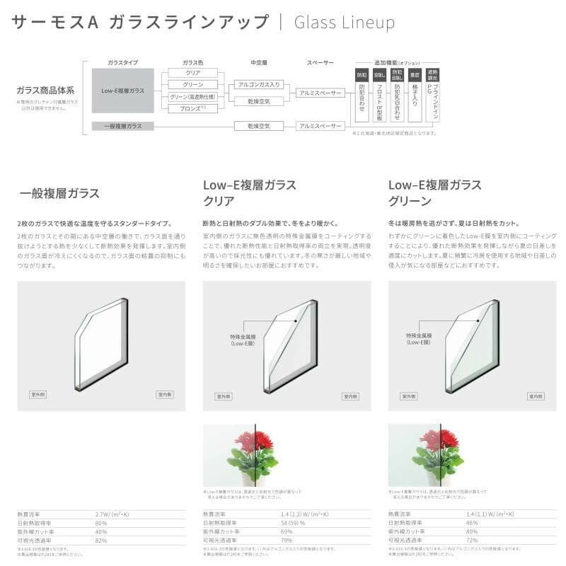 サーモスA 高所用横すべり出し窓 069023 W730×H300mm オペレーター選択可 一般/Low-E 複層ガラス アルミサッシ リクシル トステム LIXIL TOSTEM リフォーム DIY