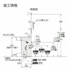 【新品在庫】 TOTO 洗面化粧台Vシリーズ 間口600mm 高さ1800mm 一般地用 エコシングルシャワー水栓 1面鏡 LMPB060B1GDG1G 二枚扉タイプ LDPB060BAGEN2A 交換 DIY