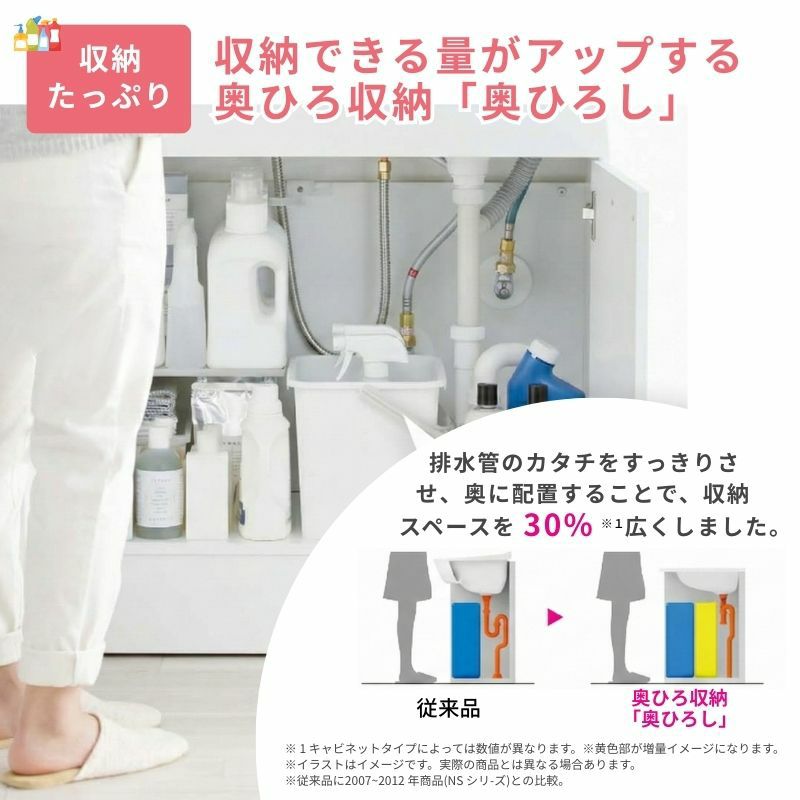 【新品在庫】 TOTO 洗面化粧台Vシリーズ 間口750mm 高さ1800mm 一般地用 エコシングルシャワー水栓 1面鏡 LMPB075B1GDG1G 二枚扉タイプ LDPB075BAGEN2A 交換 DIY