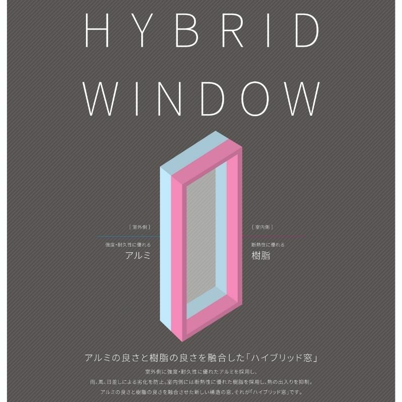 ＦＩＸ窓(内押縁タイプ) 11918 サーモス2-H テラスタイプ W1235×H1830mm 複層ガラス 樹脂アルミ複合サッシ ＦＩＸ 内押縁LIXIL リクシル