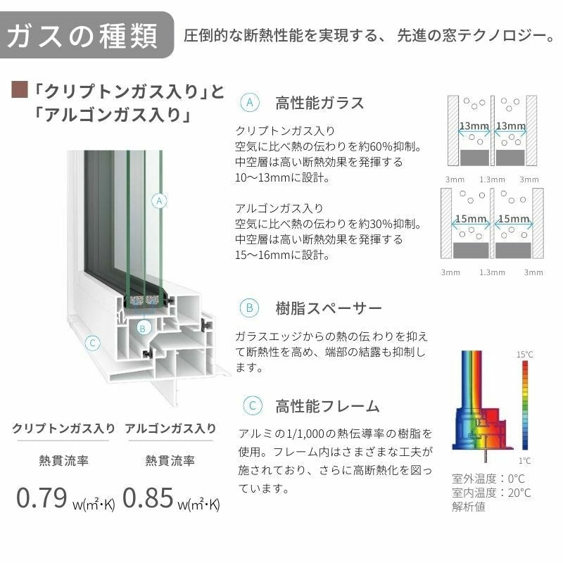 テラスドア 06018 EW for Design(TG) W640mm×H1870mm 樹脂サッシ アングル無 トリプルガラス アルゴンガス クリプトンガス LIXIL/リクシル リフォーム DIY
