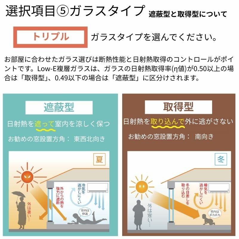 引違い窓 APW330 樹脂窓 断熱窓 サッシ 06005 W640×H570mm ２枚建て 基本４色 YKKap LowE 複層ガラス トリプルガラス アルミスペーサー 樹脂スペーサー