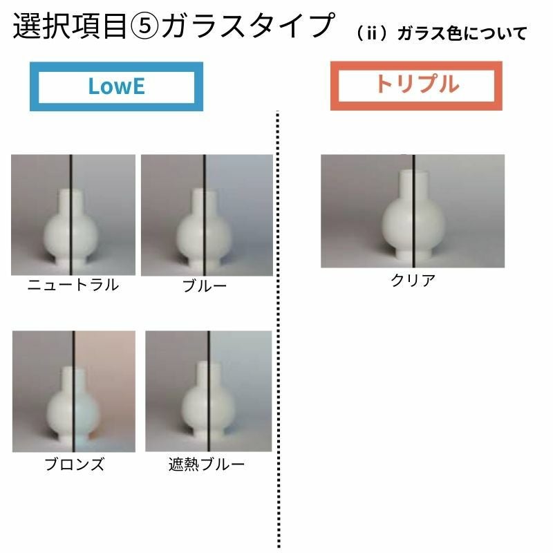 引違い窓 APW330 樹脂窓 断熱窓 サッシ 07809 W820×H970mm ２枚建て 基本４色 YKKap LowE 複層ガラス トリプルガラス アルミスペーサー 樹脂スペーサー