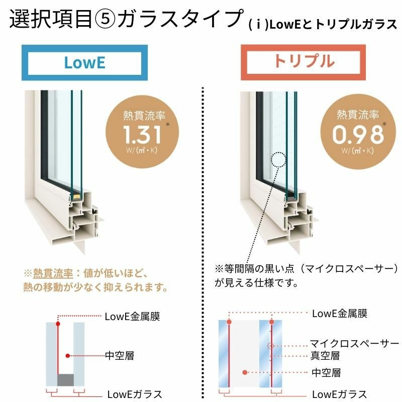 引違い窓 APW330 樹脂窓 断熱窓 サッシ 08309 W870×H970mm 2枚建て 木目２色 YKKap LowE 複層ガラス トリプルガラス アルミスペーサー 樹脂スペーサー