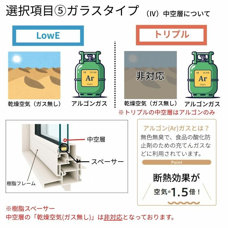 引違い窓 APW330 樹脂窓 断熱窓 サッシ 08309 W870×H970mm 2枚建て 木目２色 YKKap LowE 複層ガラス ト…