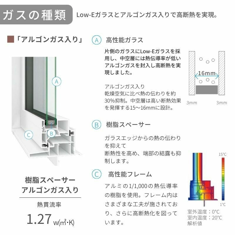 勝手口ドア EW for Design 07420 幅740mm×高さ2000mm 樹脂サッシ アングルなし 複層ガラス ガス入り リクシル/LIXIL トステム  高断熱サッシ リフォーム