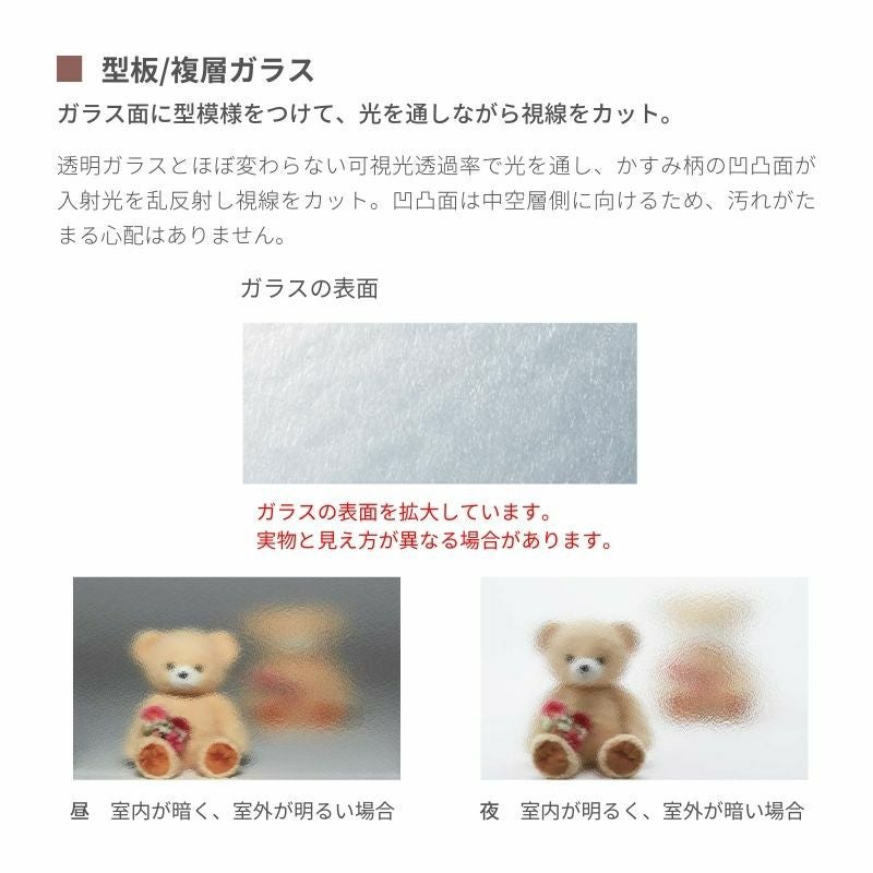 勝手口ドア EW for Design 07420 幅740mm×高さ2000mm 樹脂サッシ アングルなし 複層ガラス ガス入り リクシル/LIXIL トステム  高断熱サッシ リフォーム