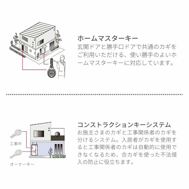 勝手口ドア EW for Design 07420 幅740mm×高さ2000mm 樹脂サッシ アングルなし 複層ガラス ガス入り リクシル/LIXIL トステム  高断熱サッシ リフォーム