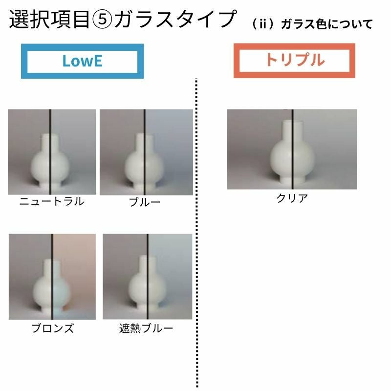 たてすべり出し窓 APW330 オペレーターハンドル仕様 02609 W300×H970mm 単窓 基本４色 樹脂窓 断熱窓 サッシ YKKap LowEガラス 樹脂スペーサー