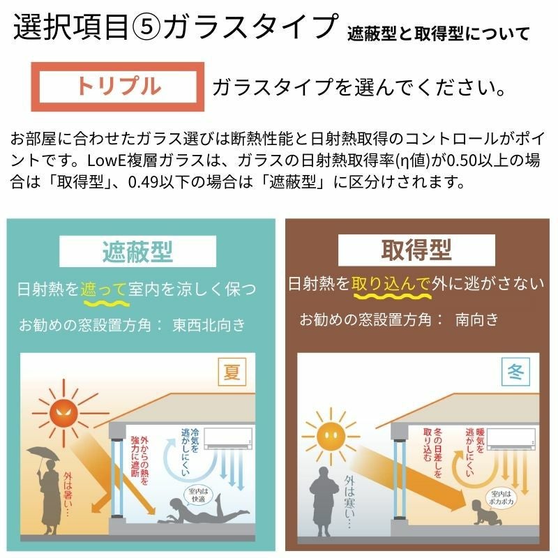 たてすべり出し窓 APW330 グレモンハンドル仕様 07411 W780×H1170mm 単窓 基本４色 樹脂窓 断熱窓 サッシ YKKa…